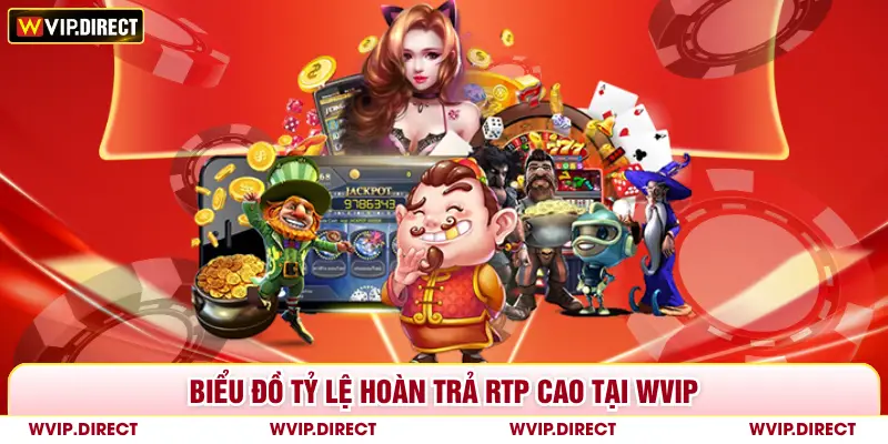 Biểu đồ tỷ lệ hoàn trả RTP cao tại WVIP
